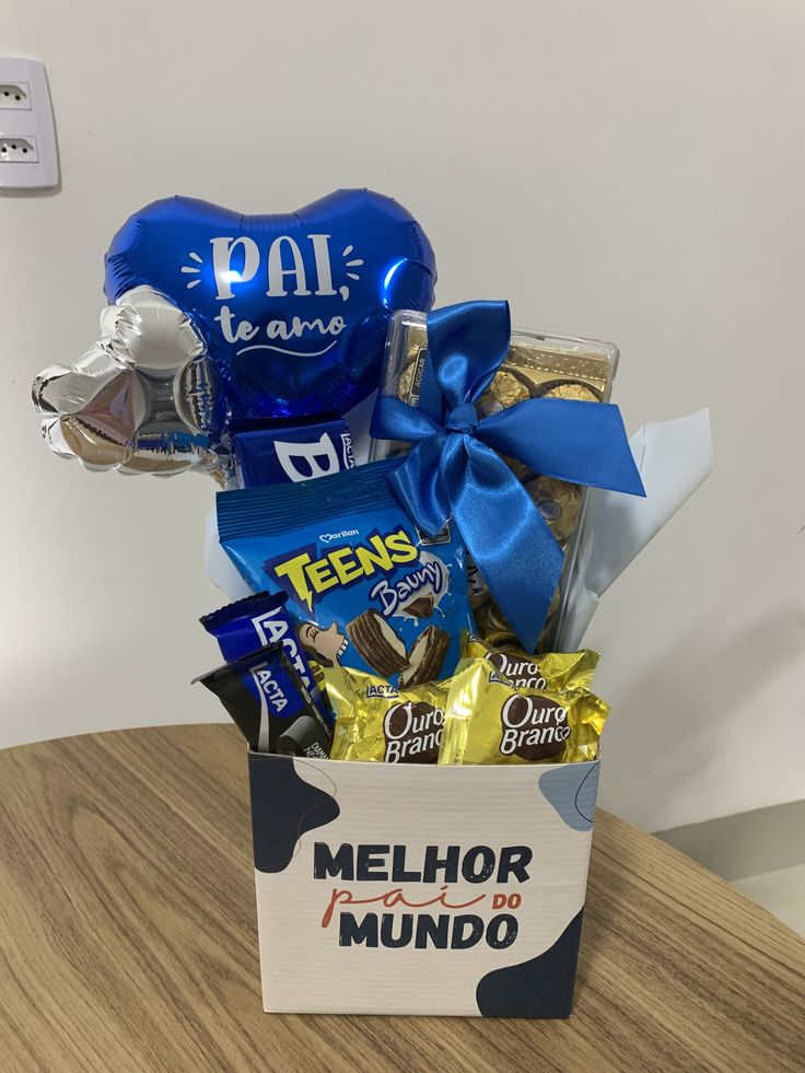 Exemplo de kit 7